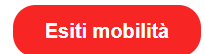 Esiti mobilità Esiti mobilità