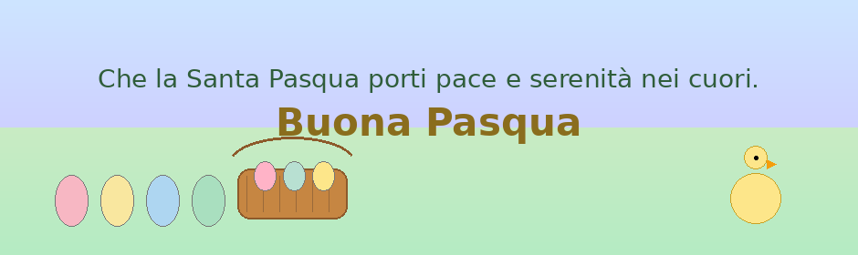 Auguri di Pasqua 2025