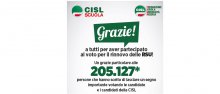 Cisl Scuola Informa del 04 maggio 2018