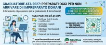 Graduatorie ATA