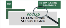 Scheda conferma Sostegno